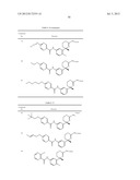 AMINODIHYDROTHIAZINE DERIVATIVES SUBSTITUTED WITH A CYCLIC GROUP diagram and image