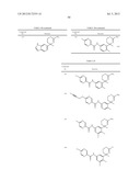 AMINODIHYDROTHIAZINE DERIVATIVES SUBSTITUTED WITH A CYCLIC GROUP diagram and image