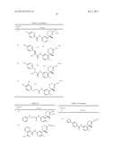 AMINODIHYDROTHIAZINE DERIVATIVES SUBSTITUTED WITH A CYCLIC GROUP diagram and image