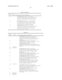 AMINODIHYDROTHIAZINE DERIVATIVES SUBSTITUTED WITH A CYCLIC GROUP diagram and image