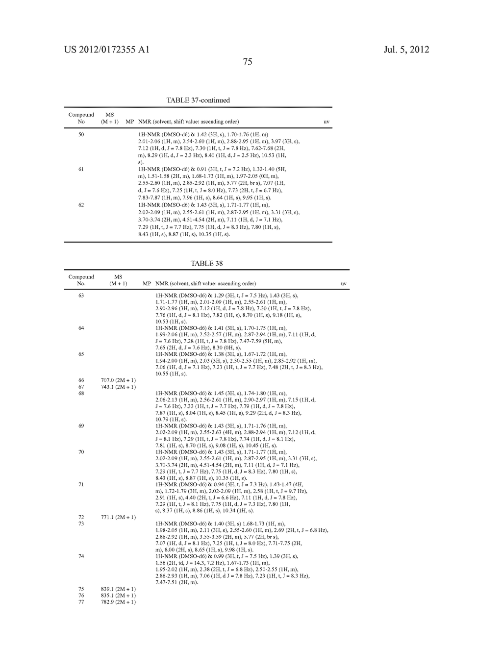 AMINODIHYDROTHIAZINE DERIVATIVES SUBSTITUTED WITH A CYCLIC GROUP - diagram, schematic, and image 76