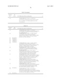 AMINODIHYDROTHIAZINE DERIVATIVES SUBSTITUTED WITH A CYCLIC GROUP diagram and image