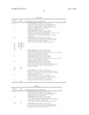 AMINODIHYDROTHIAZINE DERIVATIVES SUBSTITUTED WITH A CYCLIC GROUP diagram and image