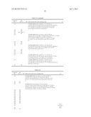 AMINODIHYDROTHIAZINE DERIVATIVES SUBSTITUTED WITH A CYCLIC GROUP diagram and image