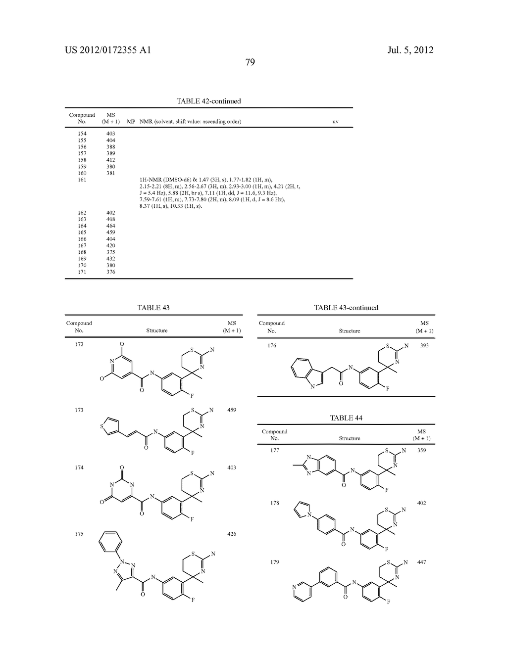 AMINODIHYDROTHIAZINE DERIVATIVES SUBSTITUTED WITH A CYCLIC GROUP - diagram, schematic, and image 80