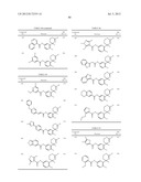 AMINODIHYDROTHIAZINE DERIVATIVES SUBSTITUTED WITH A CYCLIC GROUP diagram and image