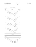 AMINODIHYDROTHIAZINE DERIVATIVES SUBSTITUTED WITH A CYCLIC GROUP diagram and image