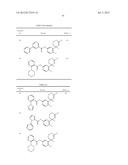 AMINODIHYDROTHIAZINE DERIVATIVES SUBSTITUTED WITH A CYCLIC GROUP diagram and image