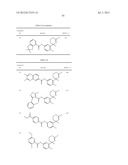 AMINODIHYDROTHIAZINE DERIVATIVES SUBSTITUTED WITH A CYCLIC GROUP diagram and image