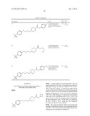 GPCR Agonists diagram and image