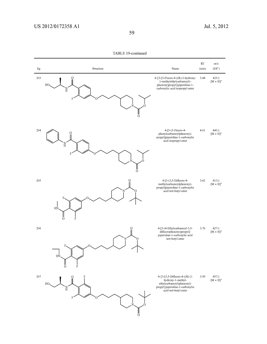 GPCR Agonists - diagram, schematic, and image 60