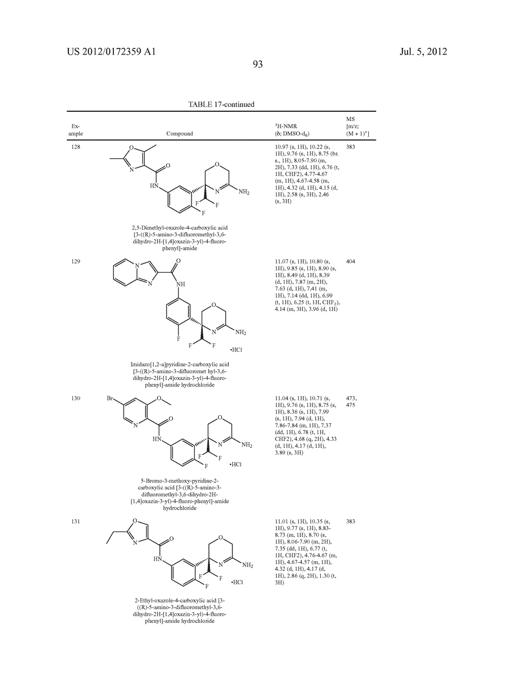 Oxazine Derivatives and their Use in the Treatment of Neurological     Disorders - diagram, schematic, and image 96