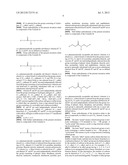 NOVEL TUBULIN INHIBITORS AND METHODS OF USING THE SAME diagram and image