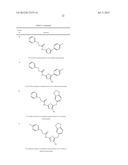 NOVEL TUBULIN INHIBITORS AND METHODS OF USING THE SAME diagram and image