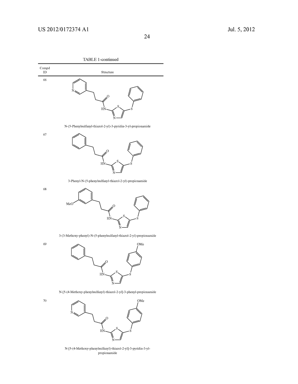 NOVEL TUBULIN INHIBITORS AND METHODS OF USING THE SAME - diagram, schematic, and image 32