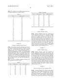 NOVEL TUBULIN INHIBITORS AND METHODS OF USING THE SAME diagram and image