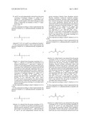 NOVEL TUBULIN INHIBITORS AND METHODS OF USING THE SAME diagram and image