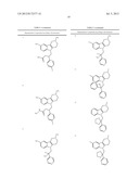 PYRIDO[4,3-B]INDOLES AND METHODS OF USE diagram and image