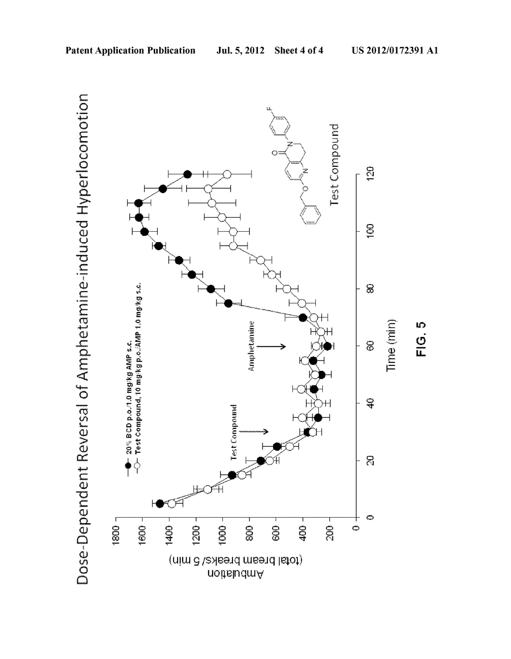 NAPHTHYRIDINONE ANALOGS AS MGLUR5 POSITIVE ALLOSTERIC MODULATORS - diagram, schematic, and image 05