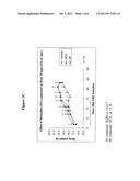 AMINE-BASED AND AMIDE-BASED INHIBITORS OF SEMICARBAZIDE-SENSITIVE AMINE     OXIDASE (SSAO) ENZYME ACTIVITY AND VAP-1 MEDIATED ADHESION USEFUL FOR     TREATMENT OF DISEASES diagram and image