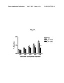 AMINE-BASED AND AMIDE-BASED INHIBITORS OF SEMICARBAZIDE-SENSITIVE AMINE     OXIDASE (SSAO) ENZYME ACTIVITY AND VAP-1 MEDIATED ADHESION USEFUL FOR     TREATMENT OF DISEASES diagram and image