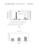 COMPOUNDS AS HYPOXIA MIMETICS, AND COMPOSIITONS AND USES THEREOF diagram and image