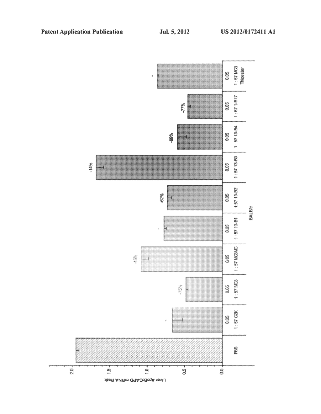 NOVEL TRIALKYL CATIONIC LIPIDS AND METHODS OF USE THEREOF - diagram, schematic, and image 02