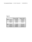 REAGENTS AND METHODS FOR MODULATING CONE PHOTORECEPTOR ACTIVITY diagram and image