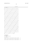 REAGENTS AND METHODS FOR MODULATING CONE PHOTORECEPTOR ACTIVITY diagram and image