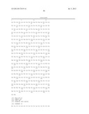 REAGENTS AND METHODS FOR MODULATING CONE PHOTORECEPTOR ACTIVITY diagram and image