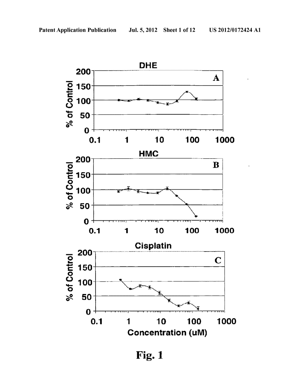 CHROMAN DERIVATIVES, MEDICAMENTS AND USE IN THERAPY - diagram, schematic, and image 02