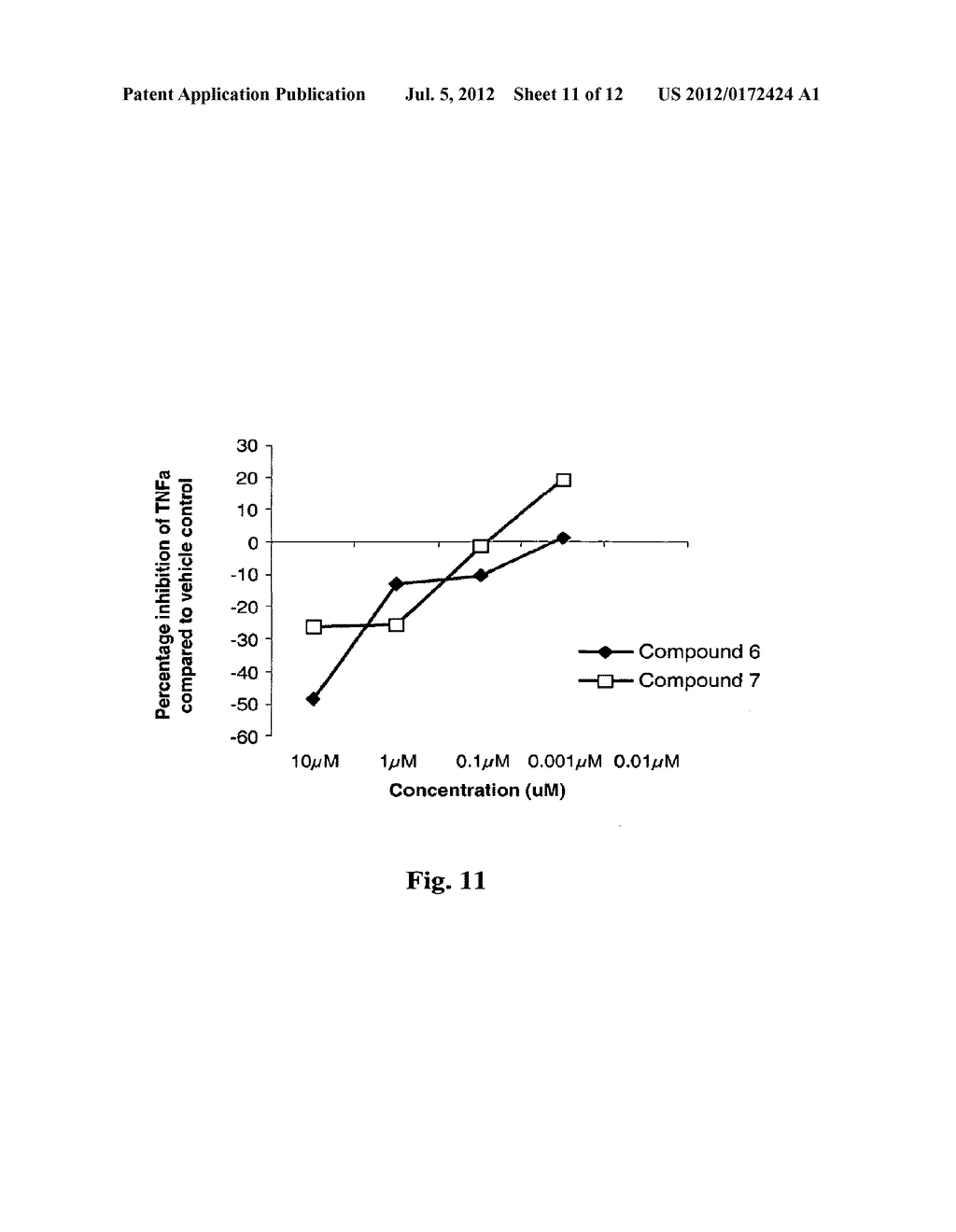 CHROMAN DERIVATIVES, MEDICAMENTS AND USE IN THERAPY - diagram, schematic, and image 12