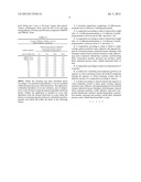 COMPOSITIONS OF DIBROMOMALONAMIDE AND THEIR USE AS BIOCIDES diagram and image