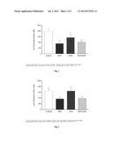 PHARMACEUTICAL COMPOSITIONS COMPRISING EPA AND A CARDIOVASCULAR AGENT AND     METHODS OF USING THE SAME diagram and image