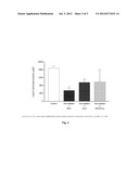 PHARMACEUTICAL COMPOSITIONS COMPRISING EPA AND A CARDIOVASCULAR AGENT AND     METHODS OF USING THE SAME diagram and image