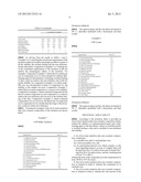 Oil-In-Water Emulsion Skin Care Cosmetic Composition diagram and image