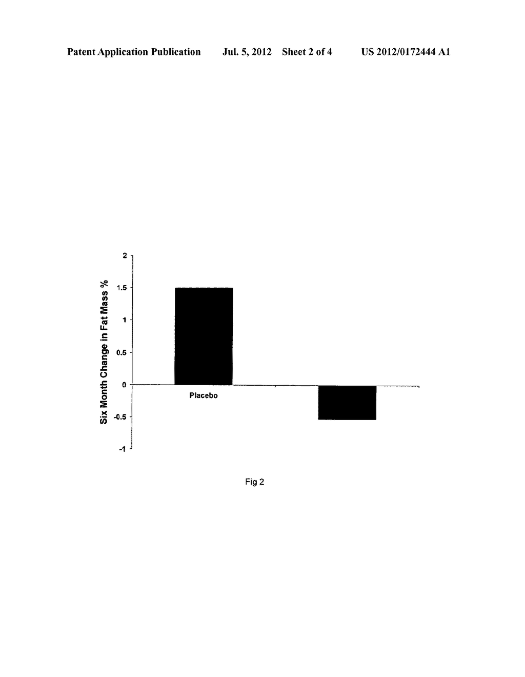 Use of Conjugated Linoleic Acid - diagram, schematic, and image 03