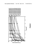 BIODEGRADABLE DRUG DELIVERY COMPOSITIONS diagram and image