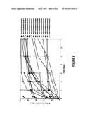 BIODEGRADABLE DRUG DELIVERY COMPOSITIONS diagram and image