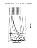 BIODEGRADABLE DRUG DELIVERY COMPOSITIONS diagram and image