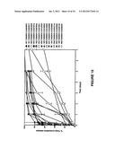 BIODEGRADABLE DRUG DELIVERY COMPOSITIONS diagram and image