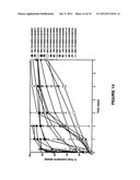 BIODEGRADABLE DRUG DELIVERY COMPOSITIONS diagram and image