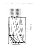 BIODEGRADABLE DRUG DELIVERY COMPOSITIONS diagram and image