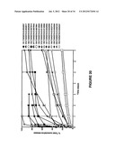 BIODEGRADABLE DRUG DELIVERY COMPOSITIONS diagram and image