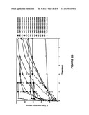 BIODEGRADABLE DRUG DELIVERY COMPOSITIONS diagram and image