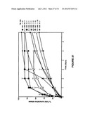 BIODEGRADABLE DRUG DELIVERY COMPOSITIONS diagram and image