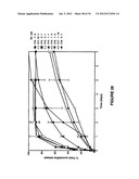 BIODEGRADABLE DRUG DELIVERY COMPOSITIONS diagram and image