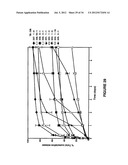 BIODEGRADABLE DRUG DELIVERY COMPOSITIONS diagram and image