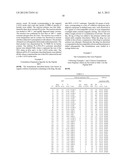 BIODEGRADABLE DRUG DELIVERY COMPOSITIONS diagram and image