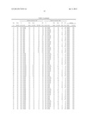 BIODEGRADABLE DRUG DELIVERY COMPOSITIONS diagram and image